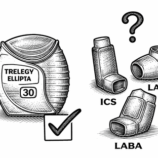 One Inhaler to Rule Them All: The COPD Triple Threat That's Changing the Game in China